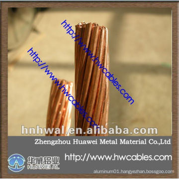 stranded bare copper wire best selling in the Middle East